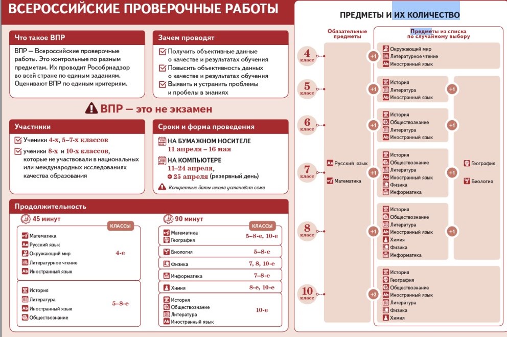 Изображения.